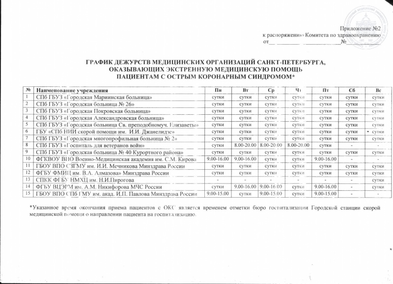 Дежурная Больница